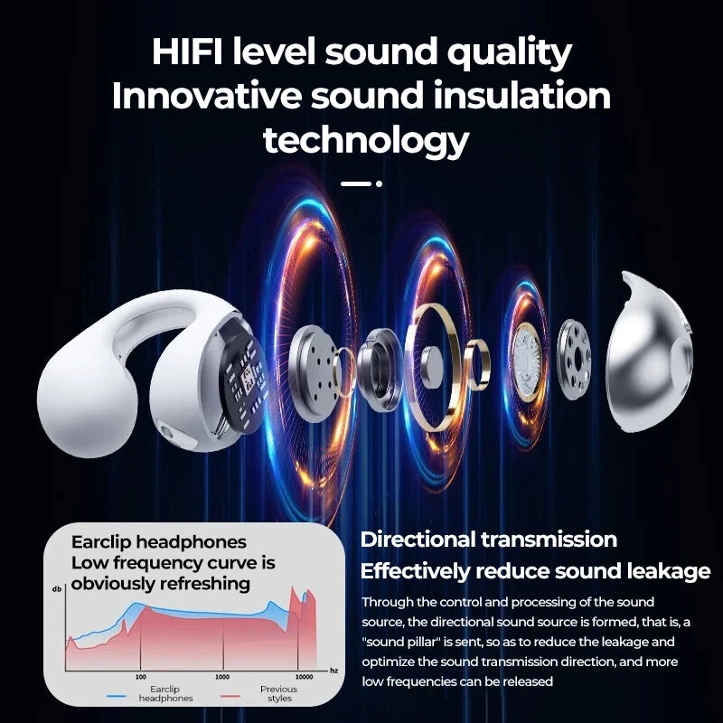 Q71 TWS Bone Conduction Bluetooth Earphones HiFi Stereo Ear Clip Earbud Sports Wireless Headphones Mini Noise Cancelling Headset
