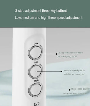 3 In 1 Portable Rechargeable Electric Milk Frother Foam Maker Handheld Foamer High Speeds Drink Mixer Coffee Frothing Wand