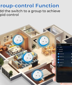 Tuya Zigbee Smart Socket UK Plug Smart Home Automation Timing Power Monitor Smart Outlet Support Google Home Alexa Zigbee2MQTT