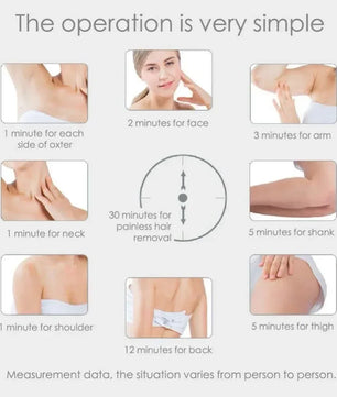 500000 Flashes Bikinis IPL Pulses Epilator Painless Laser Hair Removal Facial Professional Depilator Devices