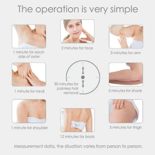 500000 Flashes Bikinis IPL Pulses Epilator Painless Laser Hair Removal Facial Professional Depilator Devices