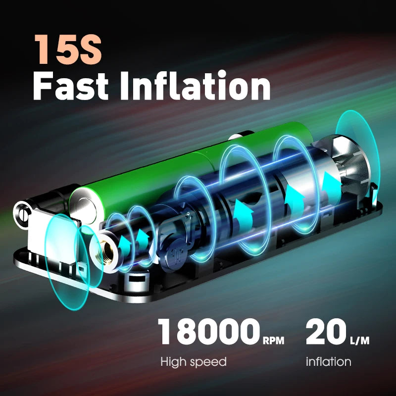 CARSUN Rechargeable Air Pump Tire Inflator Portable Compressor Digital Cordless Car Tyre