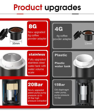 Wireless Electric Portable Espresso Coffee Machine