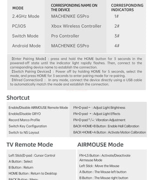 MACHENIKE G5 Pro Gaming Controller Three Mode Fps Wireless Game Pad Hall Trigger Joystick For Switch Pc Steam Gift