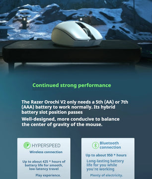 Razer Orochi V2 Wireless Bluetooth Mouse Lightweight 2 Wireless Modes 5g Mice Advanced 18k Dpi Optical Sensor Pc Gaming Mouse