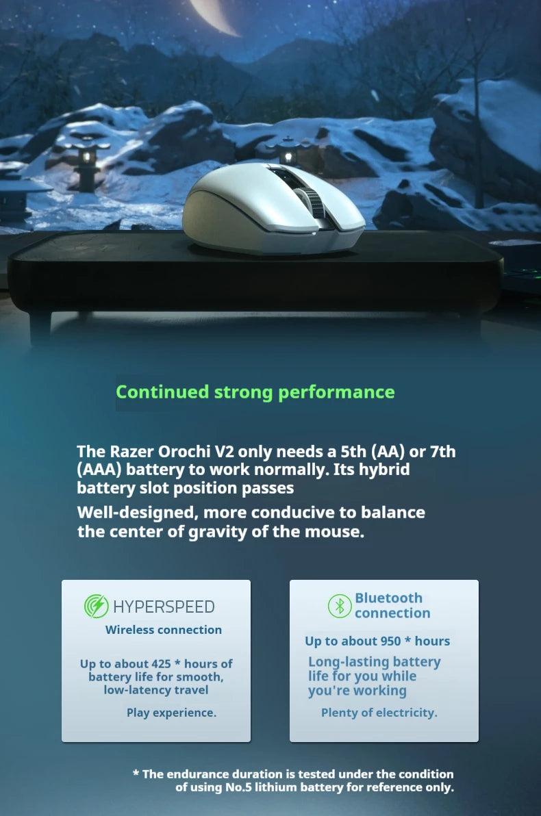 Razer Orochi V2 Wireless Bluetooth Mouse Lightweight 2 Wireless Modes 5g Mice Advanced 18k Dpi Optical Sensor Pc Gaming Mouse