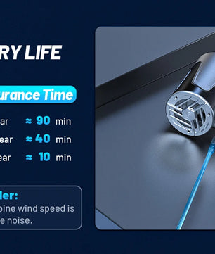 New 180000RPM Turbo Jet Fan Electric Dust Blower High Speed Brushless Motor 40m/s Wind 3 Speed Adjustable Handheld Violent Fan