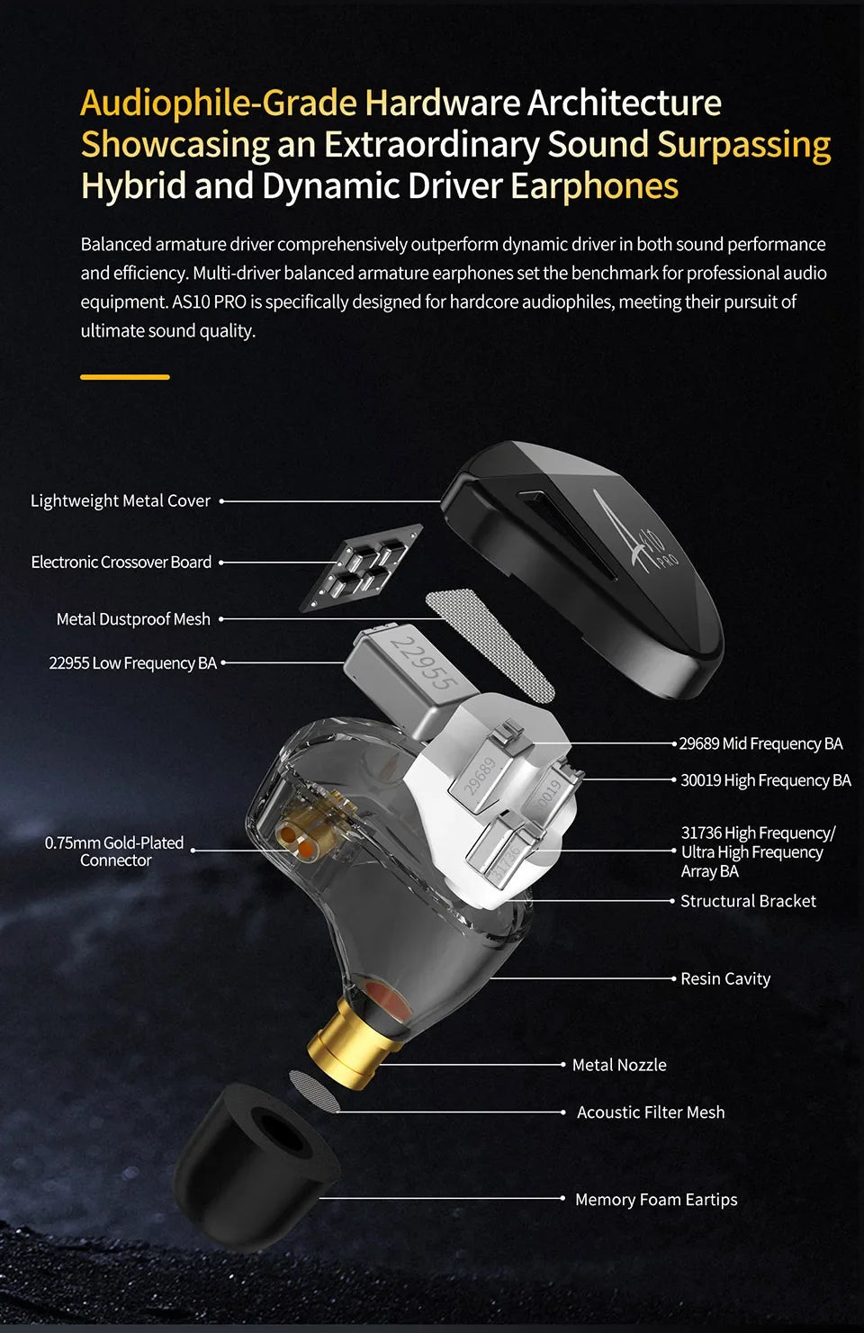 KZ AS10 PRO Earphones 5BA IEMs In-Ear Monitors HiFi Headphones Wired Earbuds with Silver-plated Cable for Audiophiles Musicians