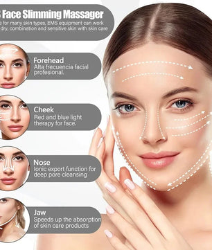 Face Neck Lifting Beauty Device Hot Compress 5-color LED Photon Firming Rejuvenation Anti Wrinkle Reduce Double Chin Anti Facial