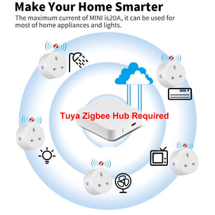 Tuya Zigbee Smart Socket UK Plug Smart Home Automation Timing Power Monitor Smart Outlet Support Google Home Alexa Zigbee2MQTT