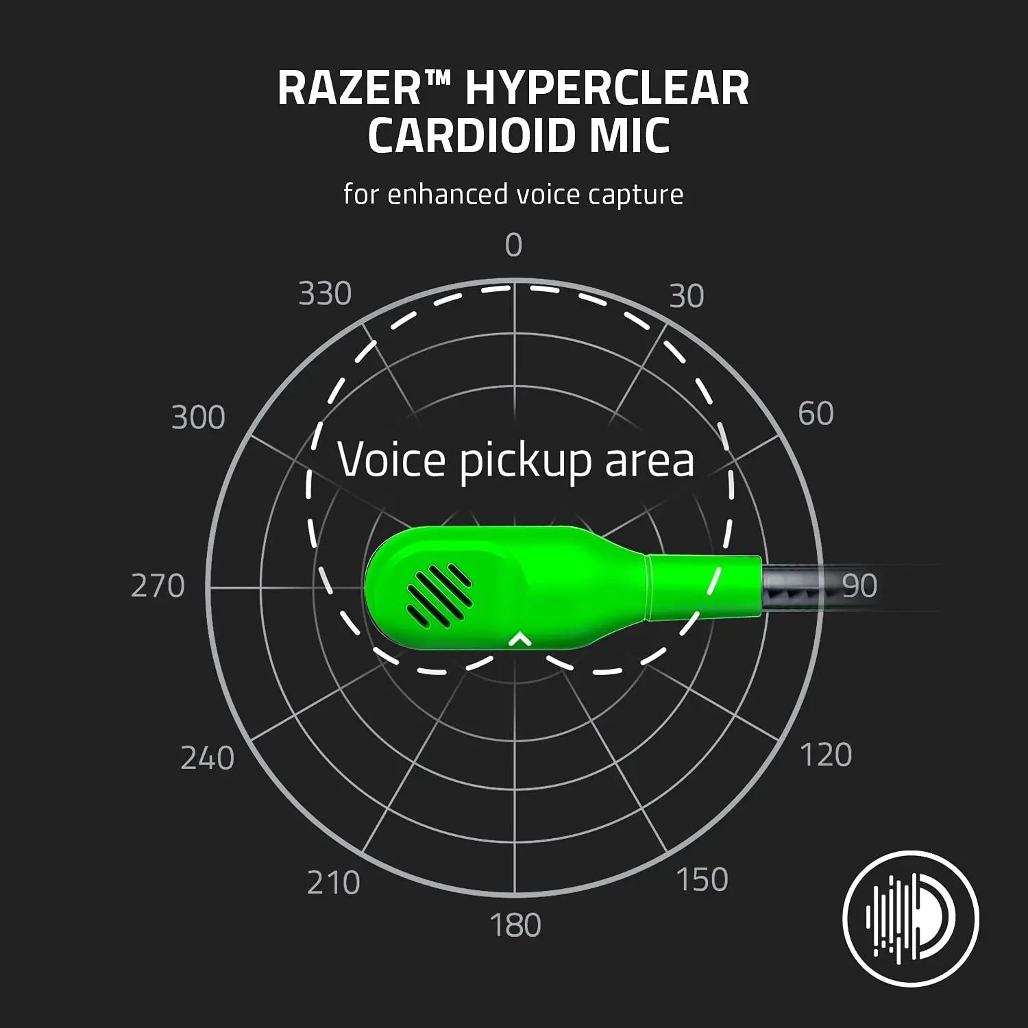Razer BLACKSHARK V2 X Headphones E-sports Game Headset with Microphone 7.1 Surround Sound Video Gaming Earphone Wired for PC PS5