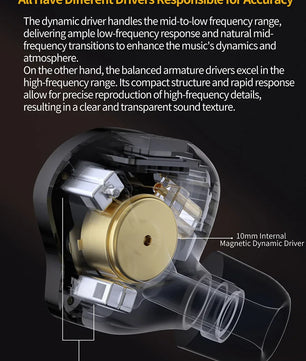 KZ ZS10 Pro 2 in Ear Metal Earphone HIFI Bass Earbud 4-Level Tuning Switch Headphone 2PIN Cable ZS10PRO2 ZSNPRO AS16PRO
