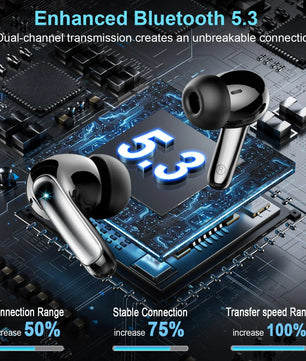 Wireless Headphones,Bluetooth 5.3 Stereo Earphones in Ear with 4 ENC Mic Clear Calls,Noise Cancelling Ear Buds,48H battery life.
