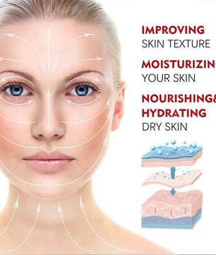 Retinol Lifting Firming Cream Collagen Smooth wrinkles Face Cream For