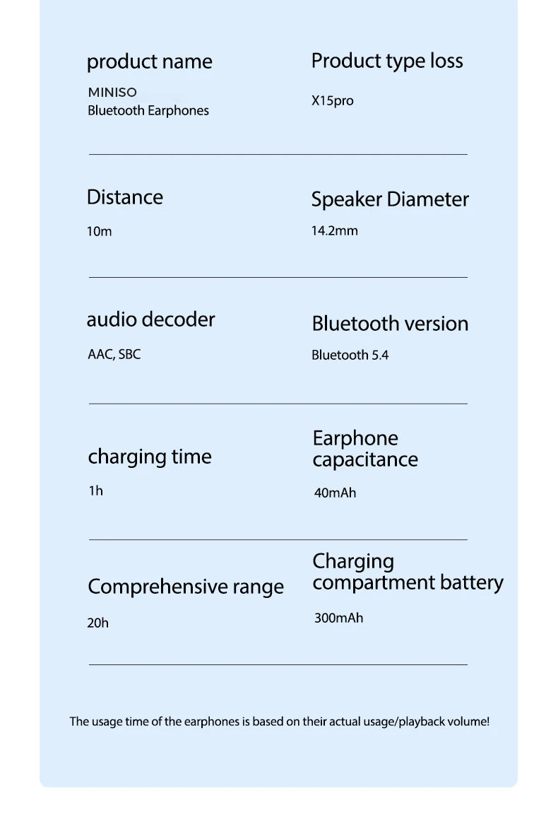 Translator MINISO X15Pro 5.4 Bluetooth Headset Translation Earphones Wireless Headphones Office Travel,ASMR Headset APP