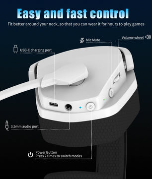 NUBWO G06 Dual Wireless Gaming Headset with Microphone for PS5, PS4, PC, Mobile, Switch, 2.4GHz Bluetooth 5.3 Gaming Headphones
