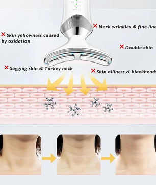 Face Neck Lifting Beauty Device Hot Compress 5-color LED Photon Firming Rejuvenation Anti Wrinkle Reduce Double Chin Anti Facial