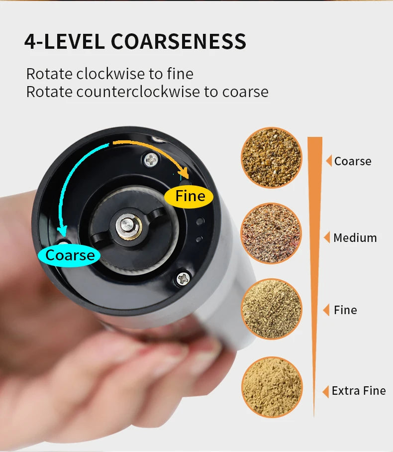 New Rechargeable Electric Salt and Pepper Grinder Adjustable Coarseness Large Capacity Auto Spices Grinders Kitchen Cooking Tool