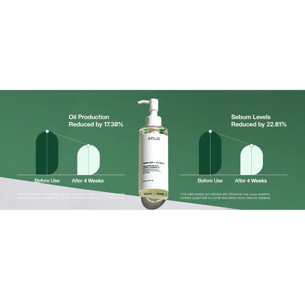 Anua Heartleaf Pore Control Cleansing Oil Korean Cleanser 200ml