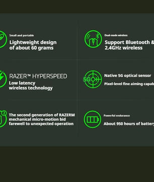 Razer Orochi V2 Wireless Bluetooth Mouse Lightweight 2 Wireless Modes 5g Mice Advanced 18k Dpi Optical Sensor Pc Gaming Mouse