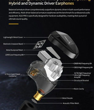 KZ AS10 PRO 5BA IEM In-Ear Monitor HiFi Bass Stereo Earphones Wired Earbuds with Silver-plated Cable for Audiophiles Musicians