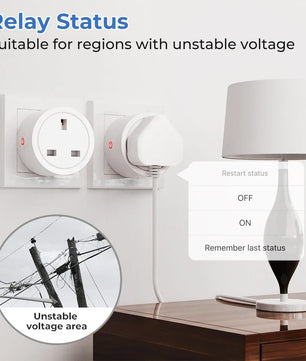 Tuya Zigbee Smart Socket UK Plug Smart Home Automation Timing Power Monitor Smart Outlet Support Google Home Alexa Zigbee2MQTT