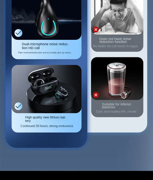 Q71 TWS Bone Conduction Bluetooth Earphones HiFi Stereo Ear Clip Earbud Sports Wireless Headphones Mini Noise Cancelling Headset