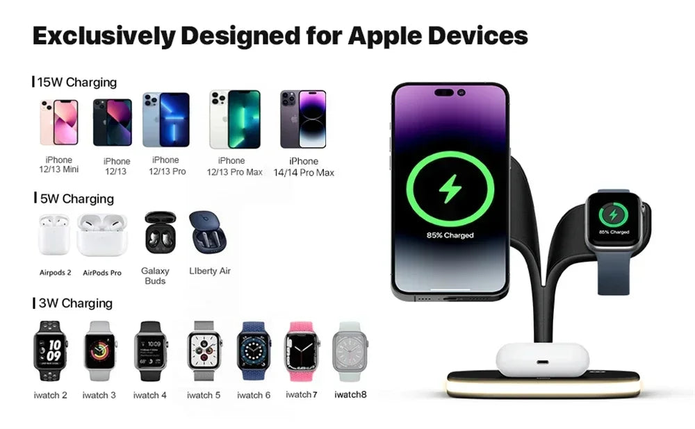 Magnetic 3 in 1 Wireless Charger For iPhone 16 15 14 13 12 Pro Max Fast Wireless Charging Station For Apple Watch 9 /AirPods Pro