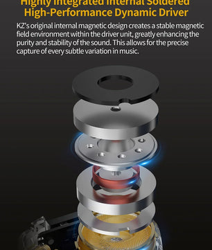 KZ ZS10 Pro 2 in Ear Metal Earphone HIFI Bass Earbud 4-Level Tuning Switch Headphone 2PIN Cable ZS10PRO2 ZSNPRO AS16PRO
