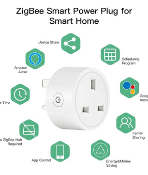 Tuya Zigbee Smart Socket UK Plug Smart Home Automation Timing Power Monitor Smart Outlet Support Google Home Alexa Zigbee2MQTT
