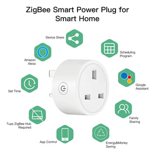 Tuya Zigbee Smart Socket UK Plug Smart Home Automation Timing Power Monitor Smart Outlet Support Google Home Alexa Zigbee2MQTT