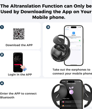 Translator MINISO X15Pro 5.4 Bluetooth Headset Translation Earphones Wireless Headphones Office Travel,ASMR Headset APP