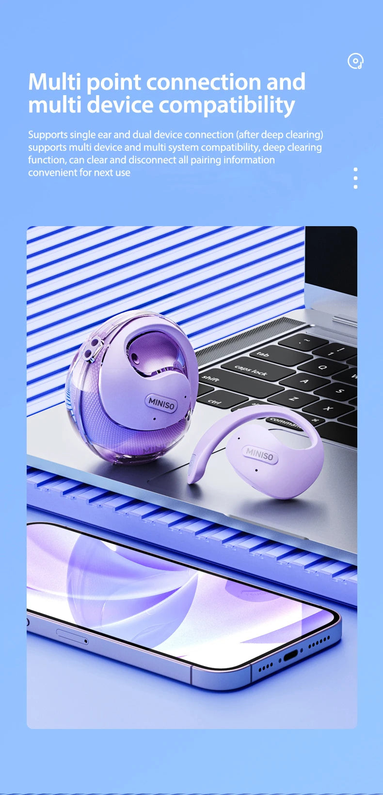 Translator MINISO X15Pro 5.4 Bluetooth Headset Translation Earphones Wireless Headphones Office Travel,ASMR Headset APP