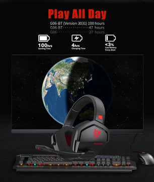NUBWO G06 Dual Wireless Gaming Headset with Microphone for PS5, PS4, PC, Mobile, Switch, 2.4GHz Bluetooth 5.3 Gaming Headphones