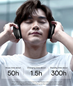 Baseus D02 Pro Wireless Bluetooth Headphones HIFI Stereo Earphones Foldable Sport Headset with Audio Cable foriPhone tablet