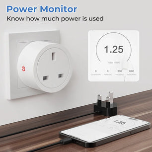 Tuya Zigbee Smart Socket UK Plug Smart Home Automation Timing Power Monitor Smart Outlet Support Google Home Alexa Zigbee2MQTT