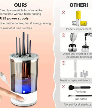 USB Plug Portable Electric Makeup Brush Cleaner with Rubber Makeup Machine Electric USB Quick Cleaner Cleaning Brush Collar Brus