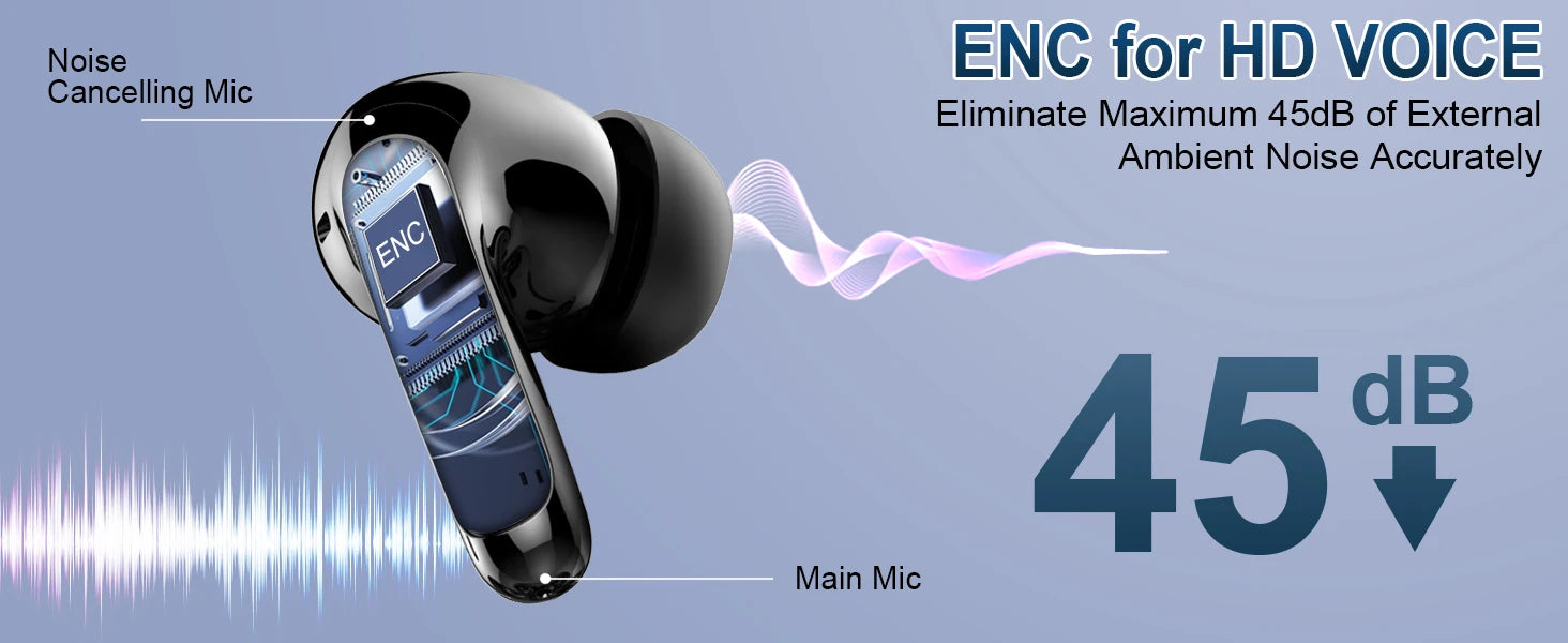 Wireless Headphones,Bluetooth 5.3 Stereo Earphones in Ear with 4 ENC Mic Clear Calls,Noise Cancelling Ear Buds,48H battery life.