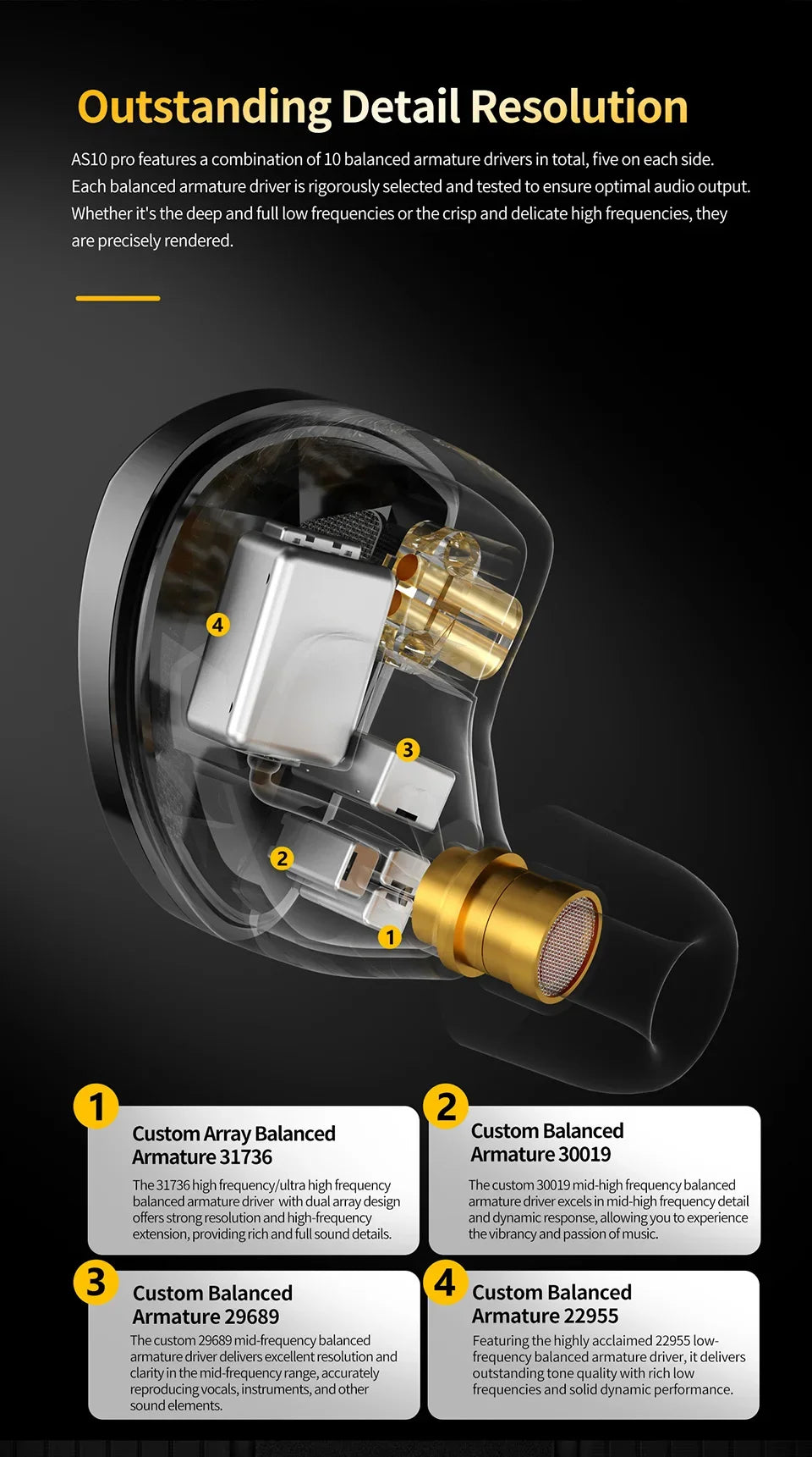 KZ AS10 PRO Earphones 5BA IEMs In-Ear Monitors HiFi Headphones Wired Earbuds with Silver-plated Cable for Audiophiles Musicians