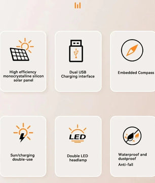Xiaomi 200,000mAh Solar Power Bank - Fast Charging for iOS & Android