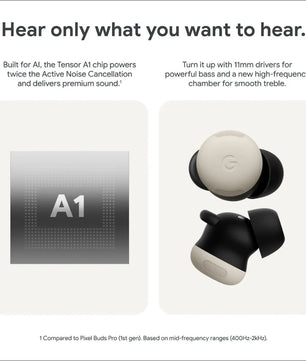 Brand New Google Pixel Buds Pro 2 - Wireless Earbuds with Active Noise Cancellation – Bluetooth Headphones