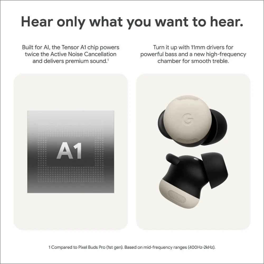 Brand New Google Pixel Buds Pro 2 - Wireless Earbuds with Active Noise Cancellation – Bluetooth Headphones