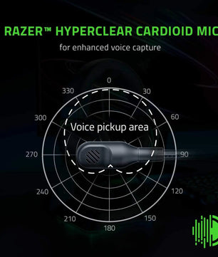 Razer BLACKSHARK V2 X Headphones E-sports Game Headset with Microphone 7.1 Surround Sound Video Gaming Earphone Wired for PC PS5