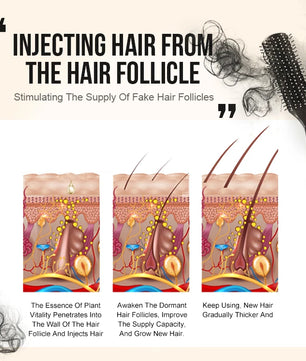 PURC Ginger Hair Growth Oil Fast Hair Loss Treatment Smoothing Repair