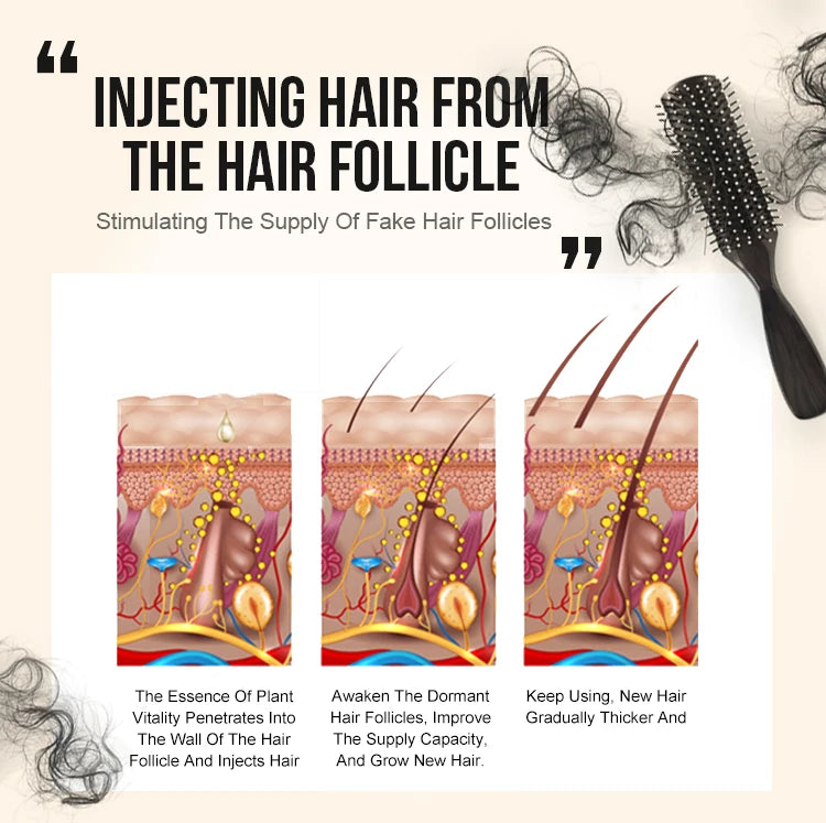 PURC Ginger Hair Growth Oil Fast Hair Loss Treatment Smoothing Repair
