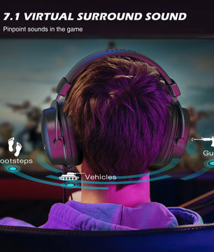 FIFINE Headset,3.5 mm jack&USB Headphone with 7.1 Surround Sound/volum contral/Mute switch for PC/MAC/PS4/PS5 Mixer-H9