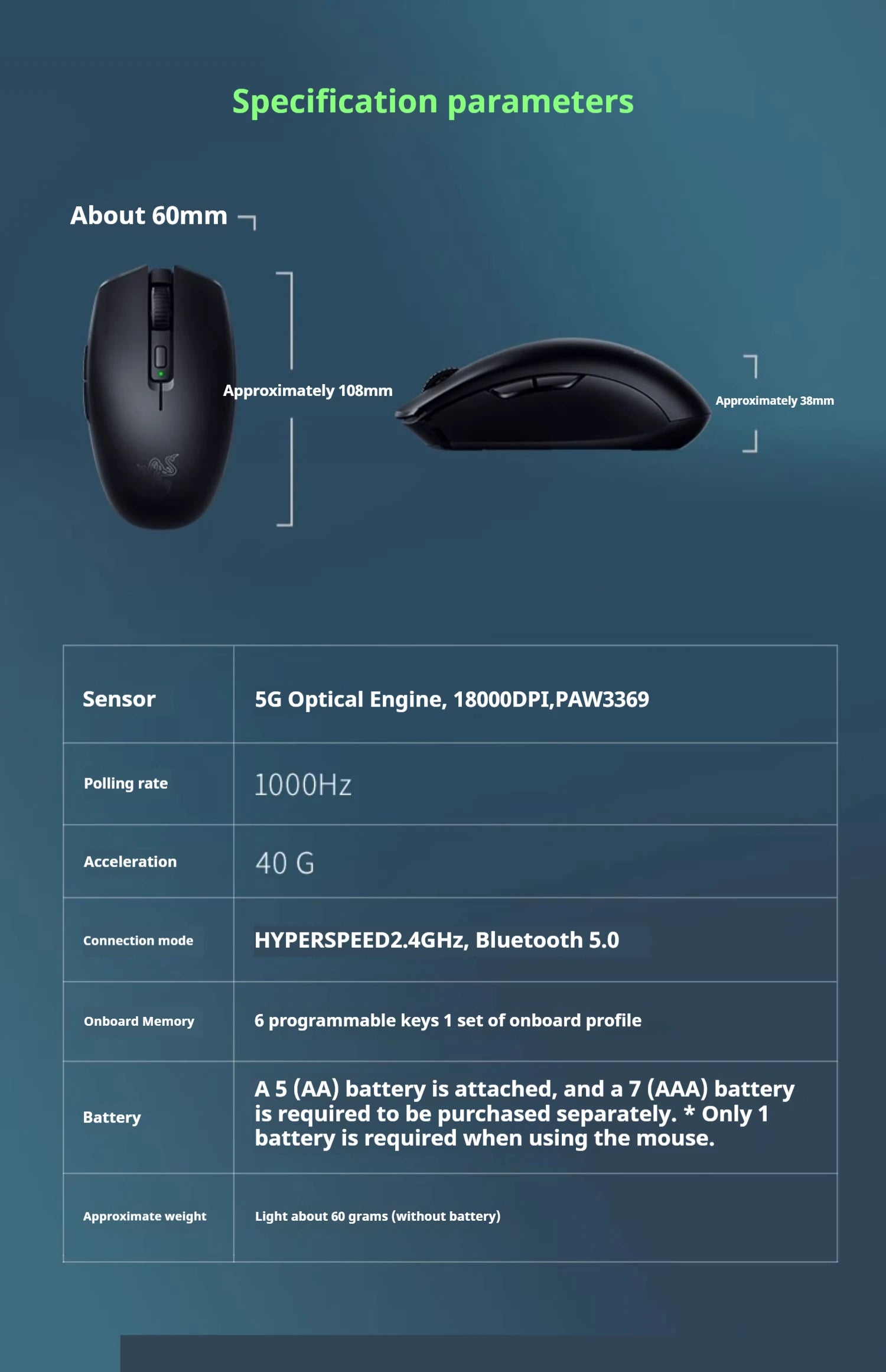 Razer Orochi V2 Wireless Bluetooth Mouse Lightweight 2 Wireless Modes 5g Mice Advanced 18k Dpi Optical Sensor Pc Gaming Mouse