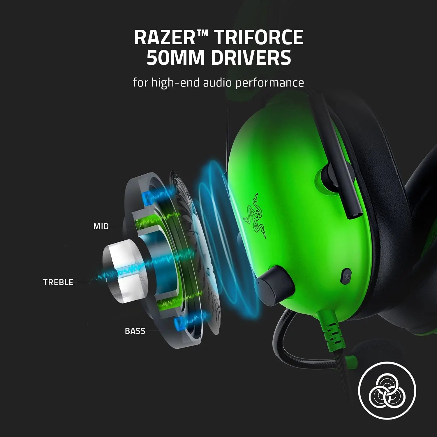 Razer BLACKSHARK V2 X Headphones E-sports Game Headset with Microphone 7.1 Surround Sound Video Gaming Earphone Wired for PC PS5