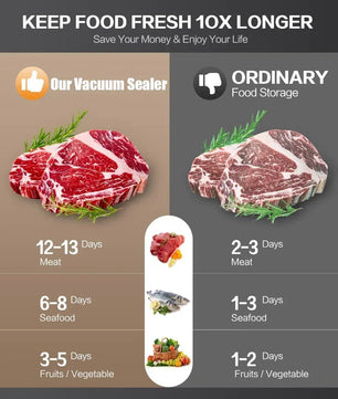 Electric Vacuum Sealer Food Storage Seal Touch Button Dry/Wet Built-in Cutter Kitchen Food Sealing Vacuum packaging machine